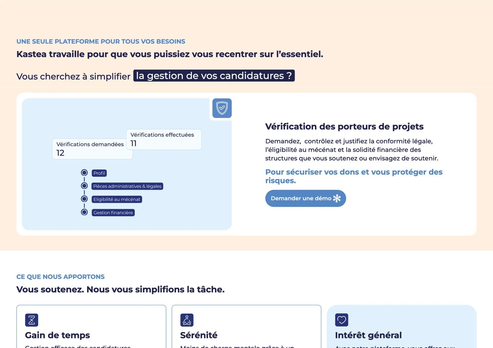 Kastea — vérification des porteurs de projets
