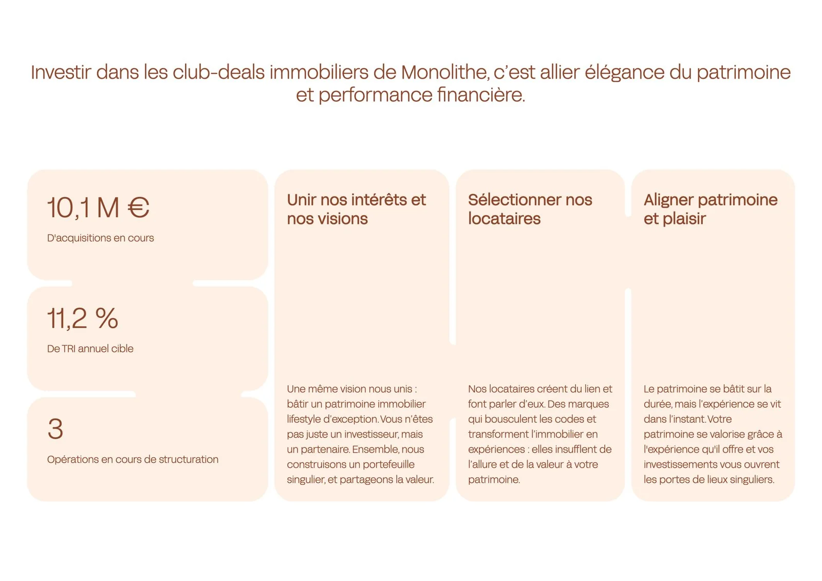 Monolithe — chiffres clés des club-deals